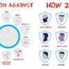 Face Shield/Neck Gaiter/Buff - Image 2